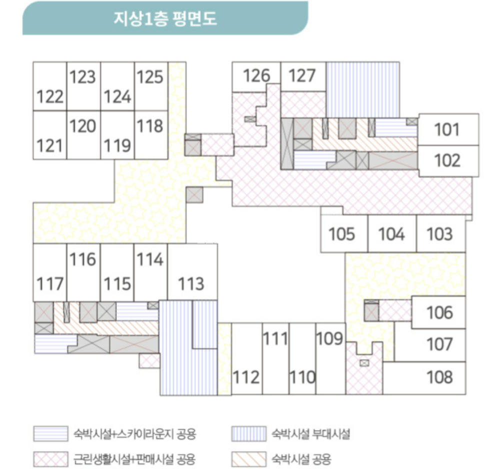 경남 창원시 성산구 상남동 힐스테이트 창원센트럴 근린생활시설 힐스 에비뉴 티어원 1층 상가 매매 매매 매물번호 12675 사진 3