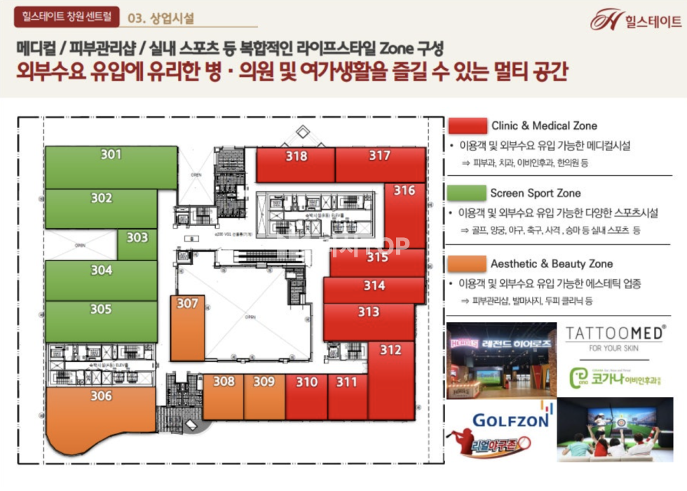 경남 창원시 성산구 상남동 창원 상남동 힐스테이트 창원센트럴 힐스에비뉴 티어원 상가매매 매매 매물번호 12692 사진 2