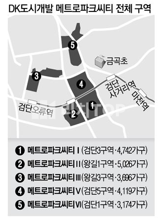 인천 검단구 오류동 인천 검단신도시 오류역 , 왕길3도시개발구역 인근 준주거지 450평 토지 매매 매매 매물번호 10617 사진 2